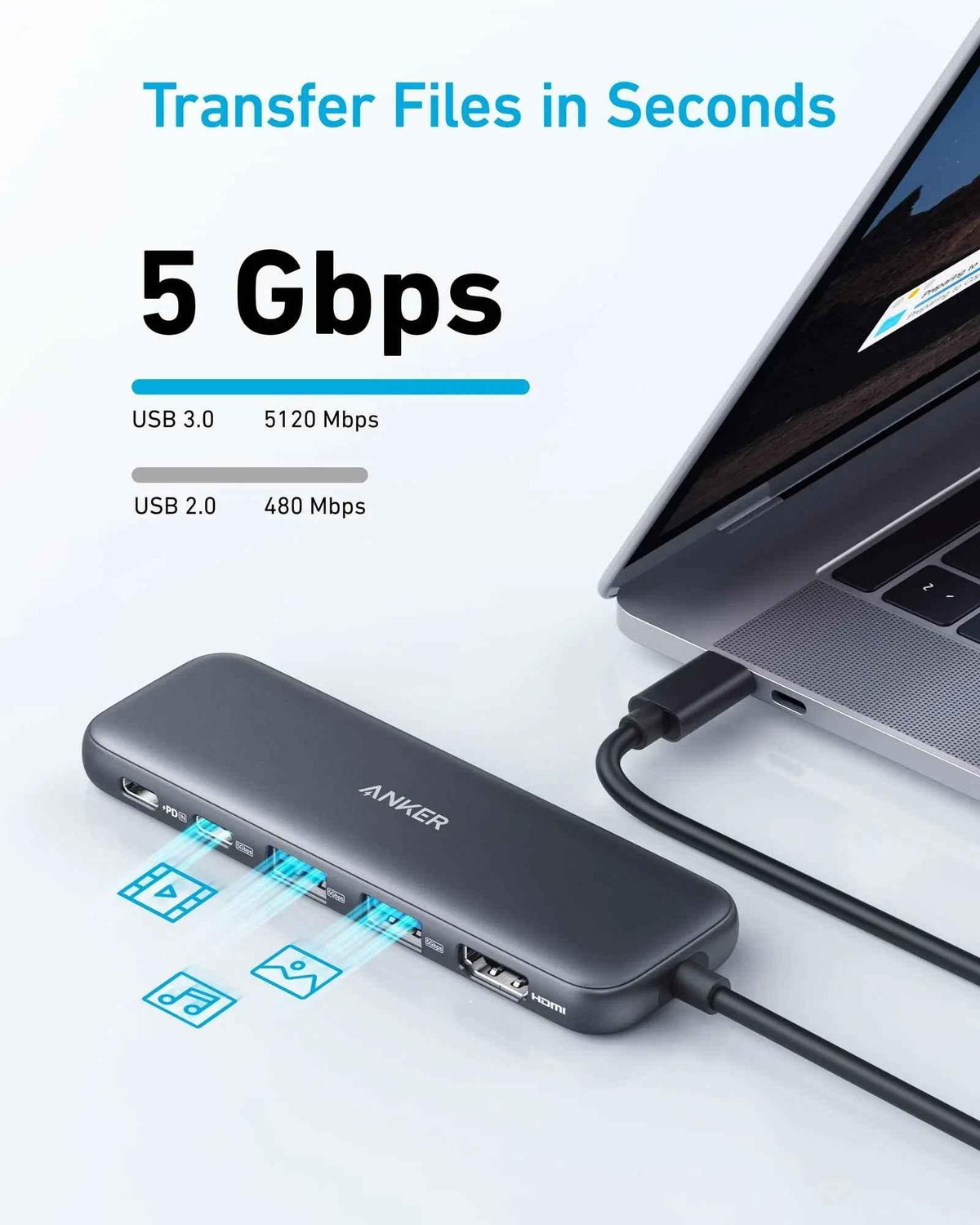 Anker Launches Game-Changing GaN Chargers in 2025: What You Need to Know