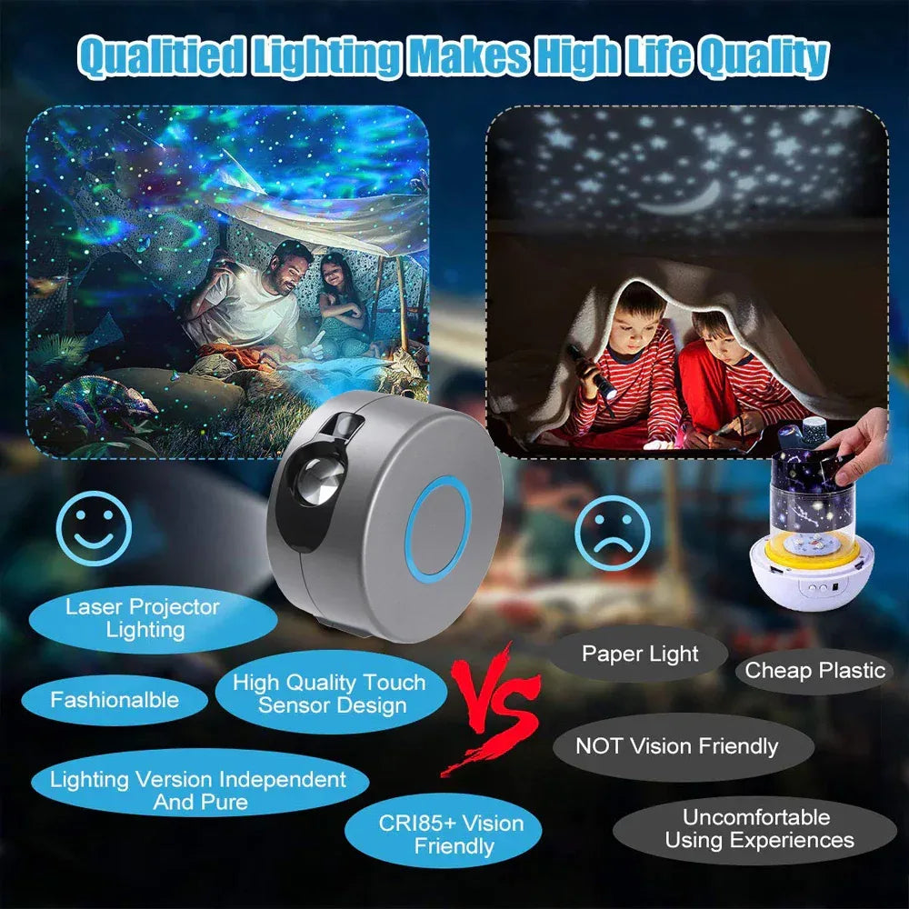 Galaxy Starry Sky Projector Rotating - Snagva