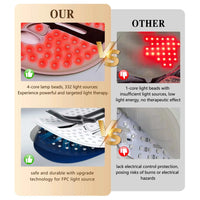 LED Face Mask Facial Care Tool, Red Light Therapy Mask For Face For Skincare At Home Travel