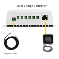 ACOPOWER Battery Temperature Sensor For MPPT Charge Controller - Snagva