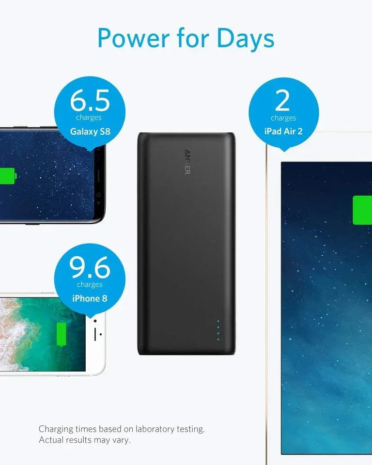 Anker 337 Power Bank (PowerCore 26K) - Snagva
