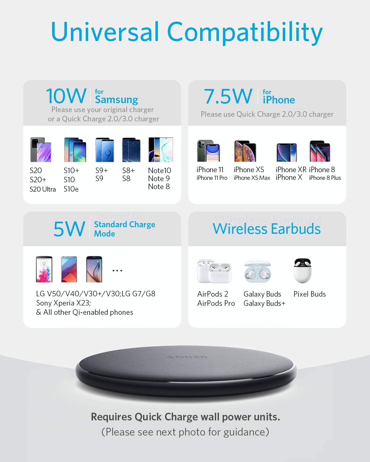 Anker 313 Wireless Charger Pad - product view 3