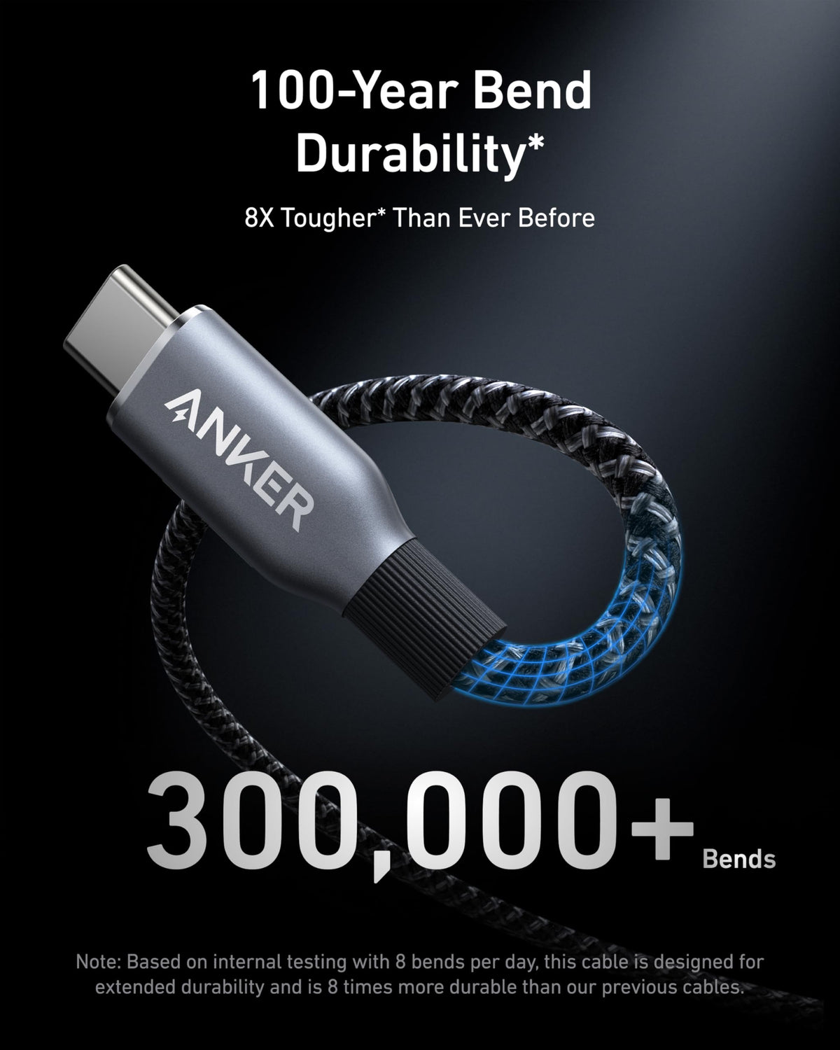 Anker Prime USB-C Cable 240W - product view 3