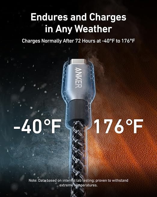 Anker Prime USB-C Cable 240W - product view 4