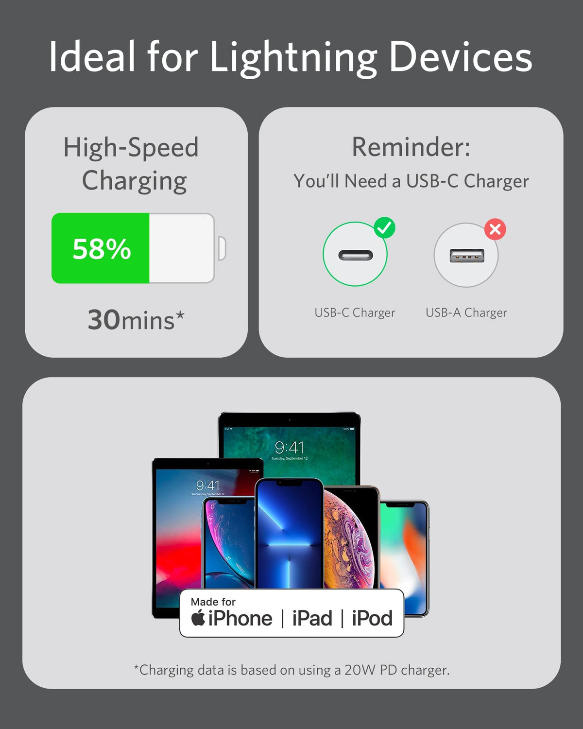 Anker 641 Lightning Cable Flow - product view 5