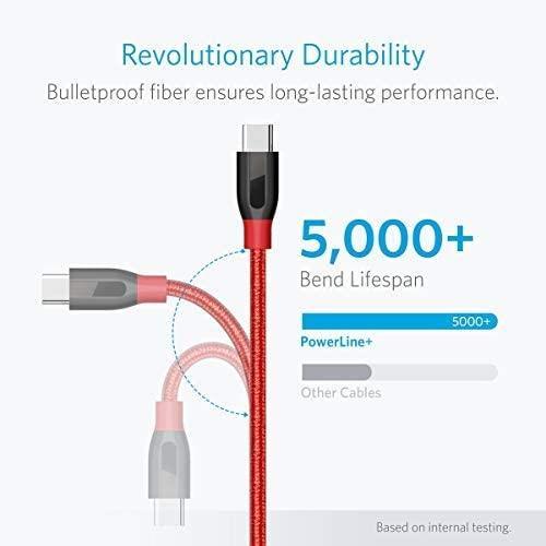 Anker Powerline+ USB C to USB 3.0 Cable (3 ft, 6 ft) - Snagva