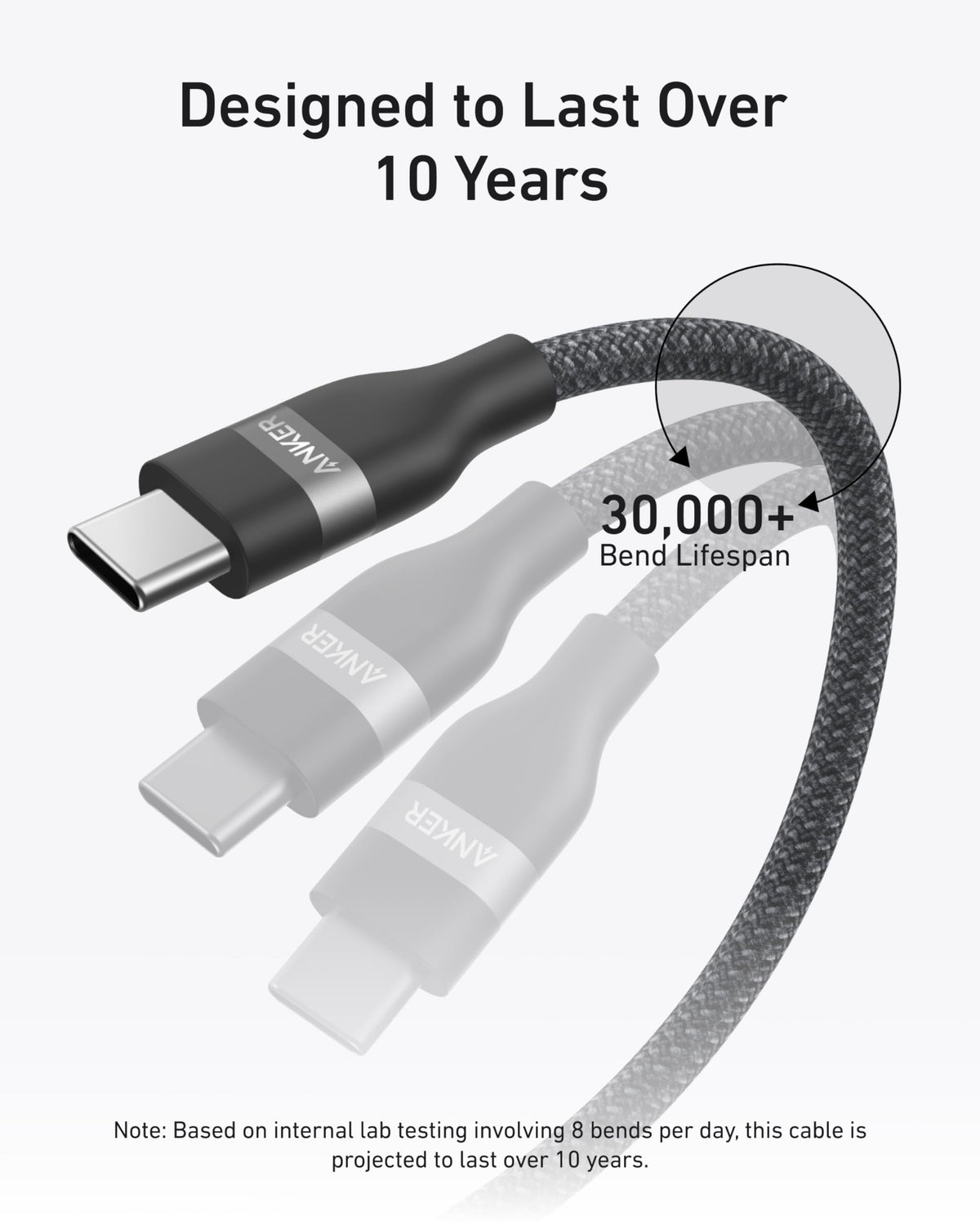 Anker USB-C to USB-C Cable 240W braided - product view 4