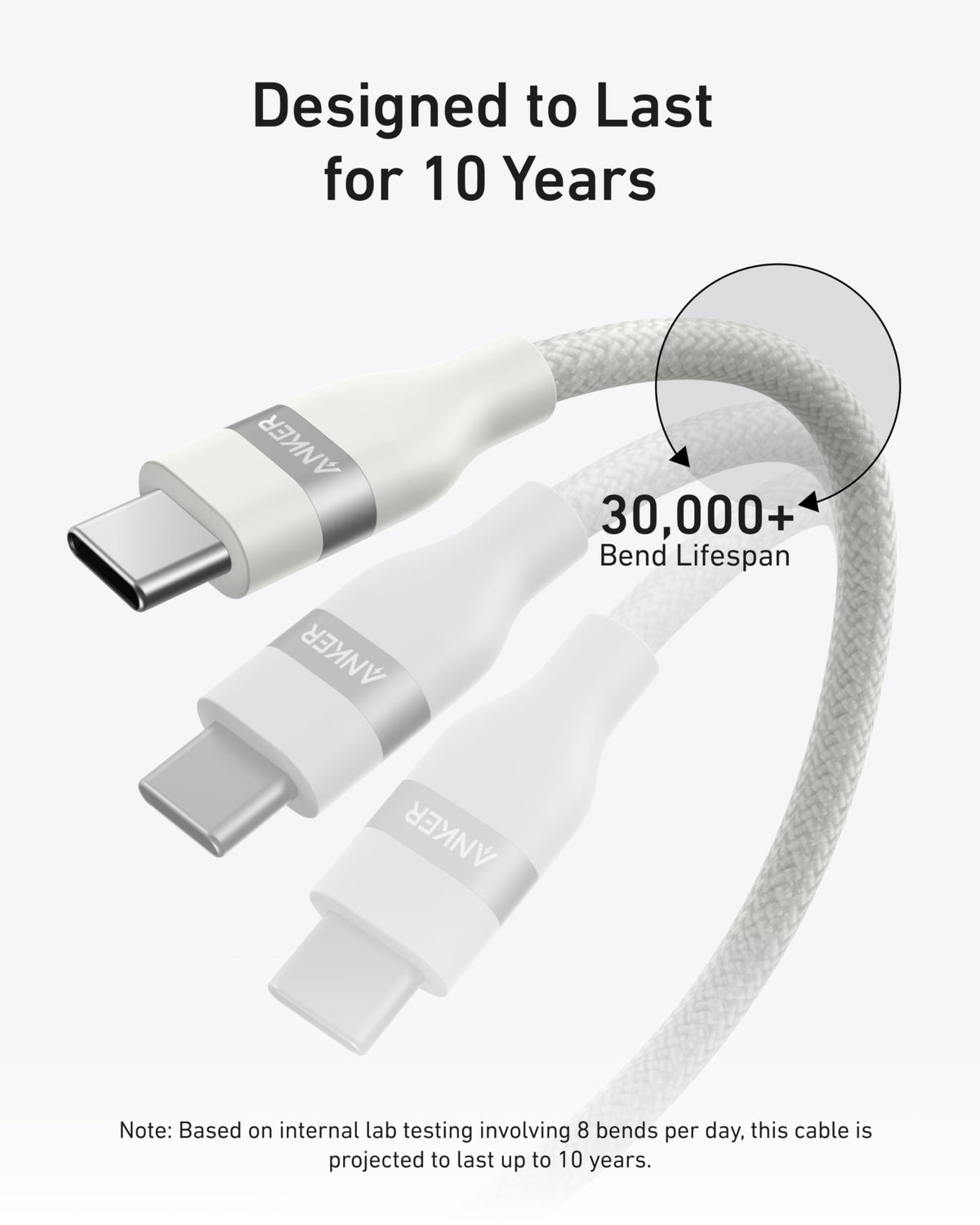 Anker USB-C to USB-C Cable 240W - product view 4