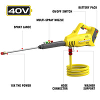 Pressure washer shown with five spray nozzles and battery charger on side.