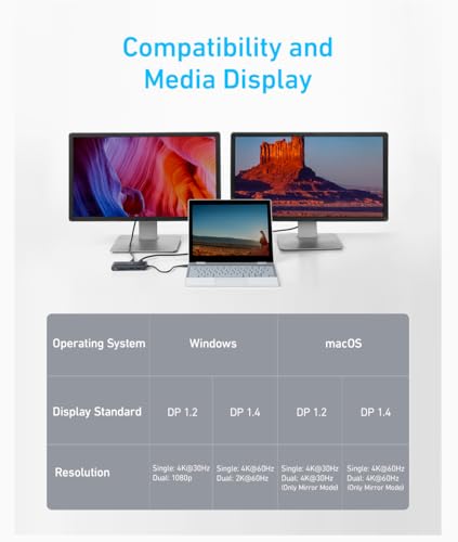 Anker 553 USB-C Hub 8-in-1 - product view 3