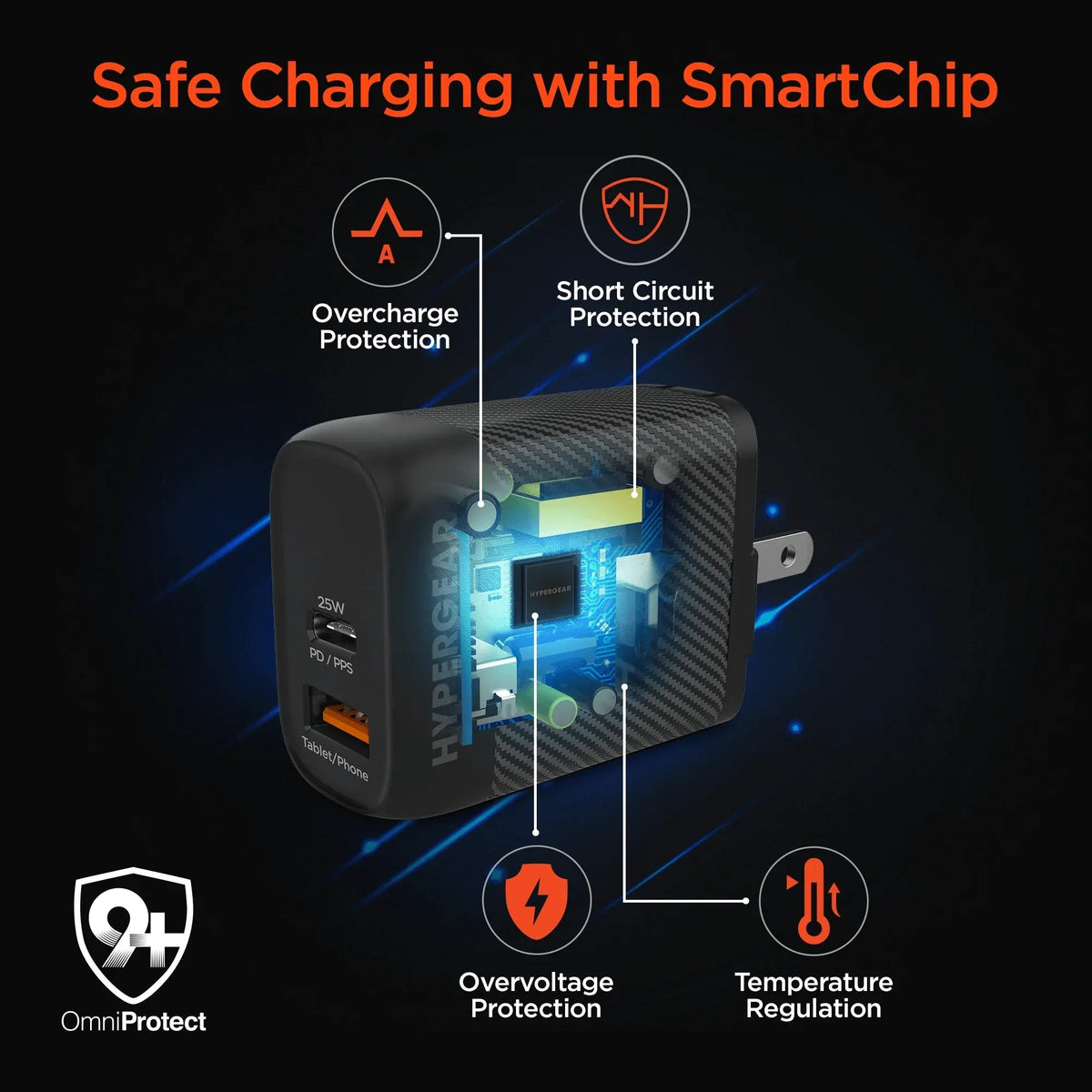 HyperGear SpeedBoost 25W USB-C PD + 12W USB Fast Wall Charger with PPS - Snagva