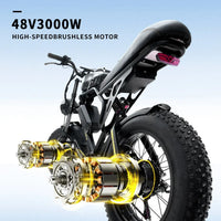 ⚡ BLJ-F4 RetroCruze™ – 20" Fat Tire Urban Electric Bike (1500W Dual - Snagva