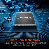 HyperGear SpeedBoost 25W USB-C PD + 12W USB Fast Wall Charger with PPS - Snagva