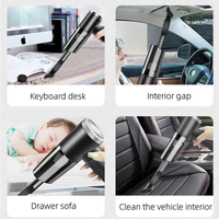 Compact cordless handheld vacuum cleaner in white, shown on a car seat ready for portable use.