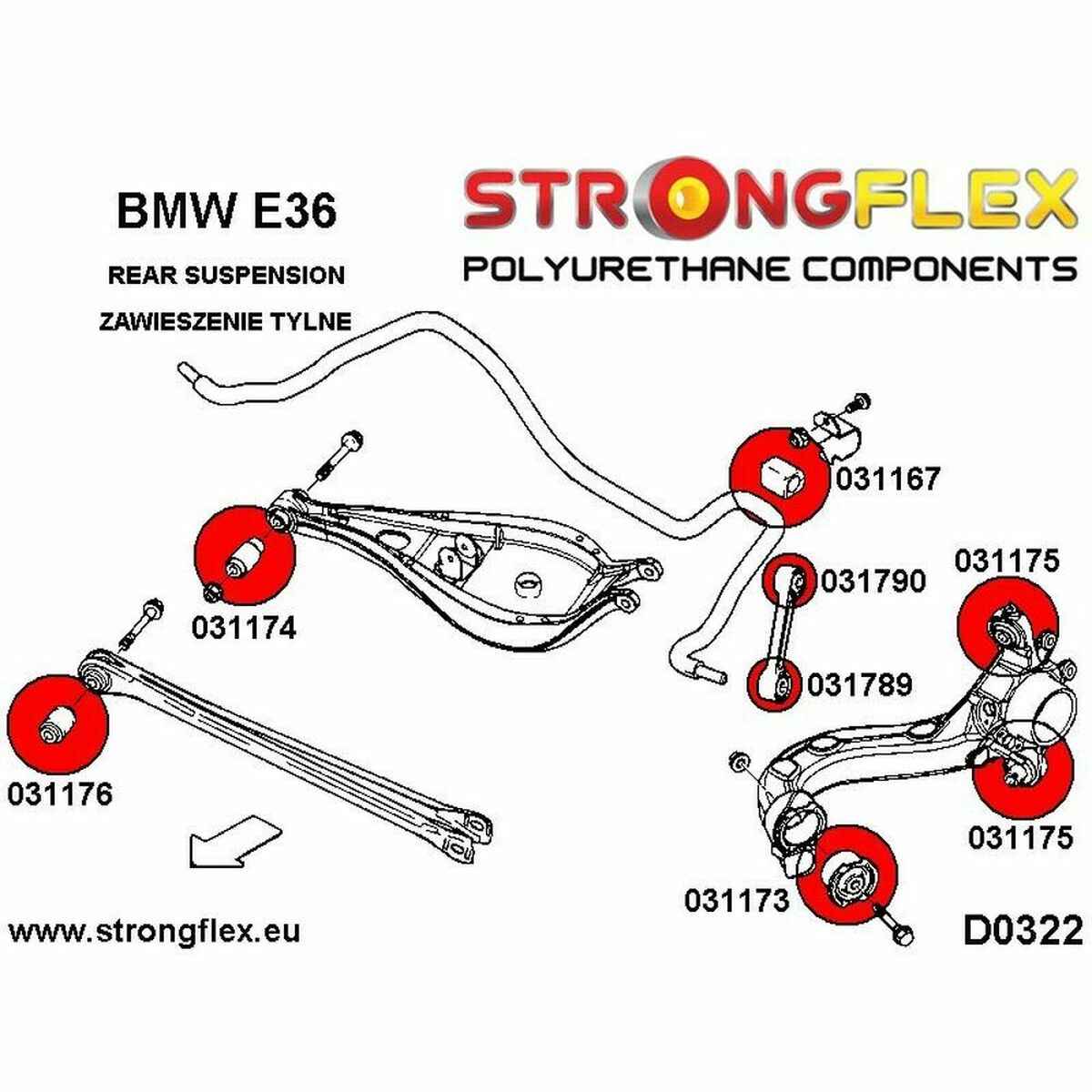Silentblock Strongflex STF036105B