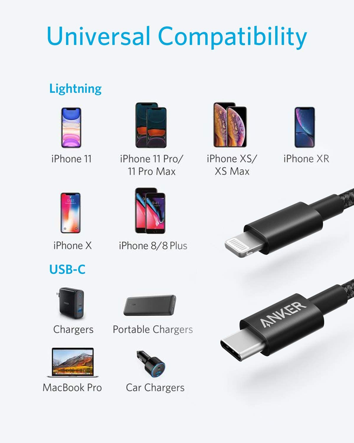Anker 331 USB-C to Lightning Cable - product view 3