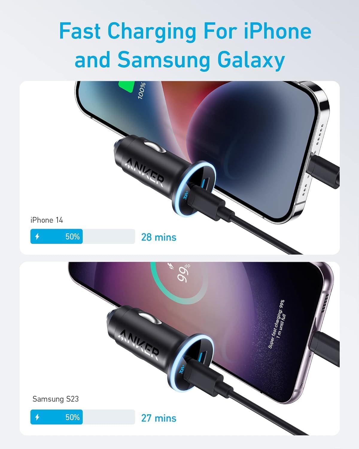 Anker 323 Car Charger 52.5W - product view 2
