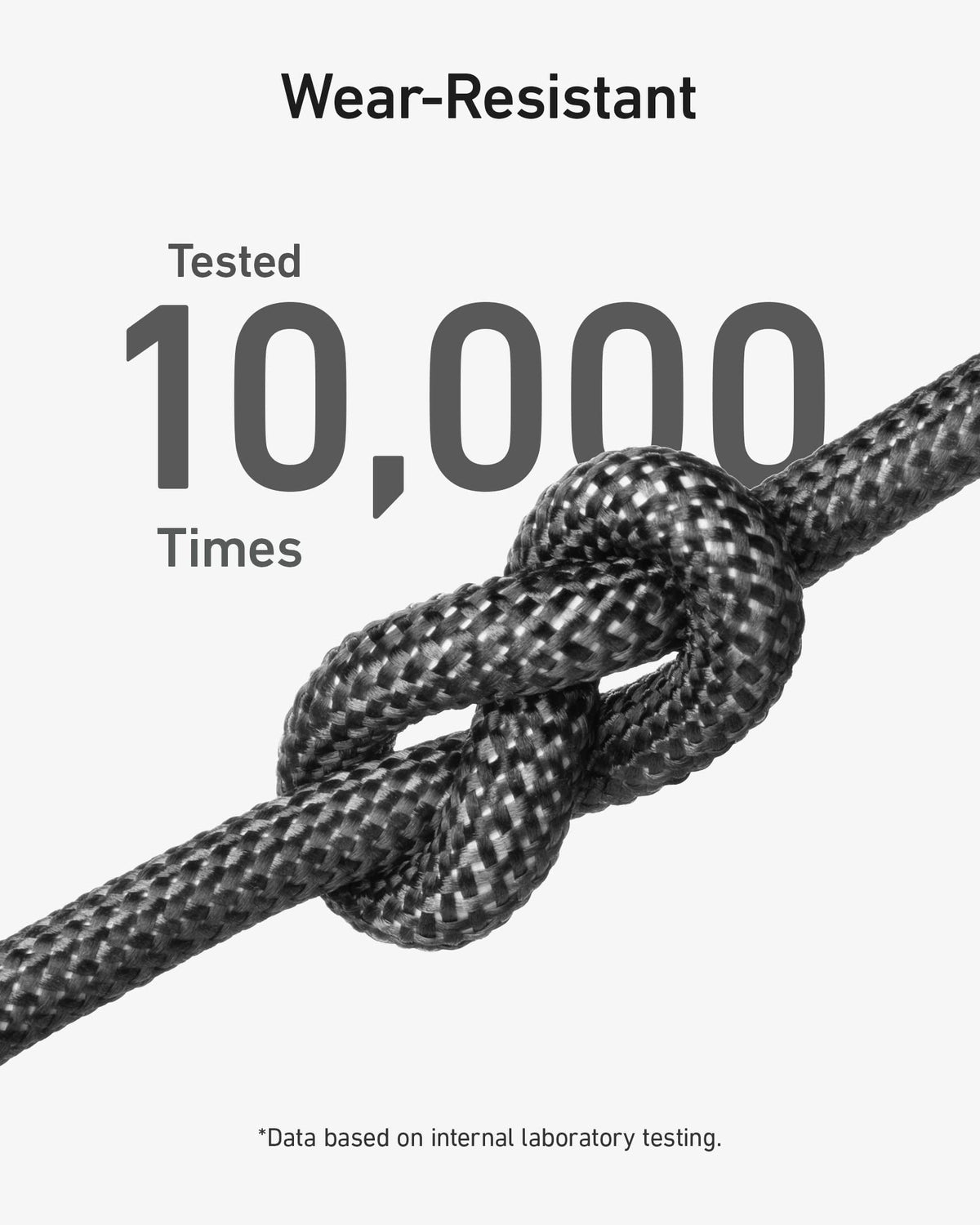 Anker 543 USB-C Cable 240W 10 ft - product view 4