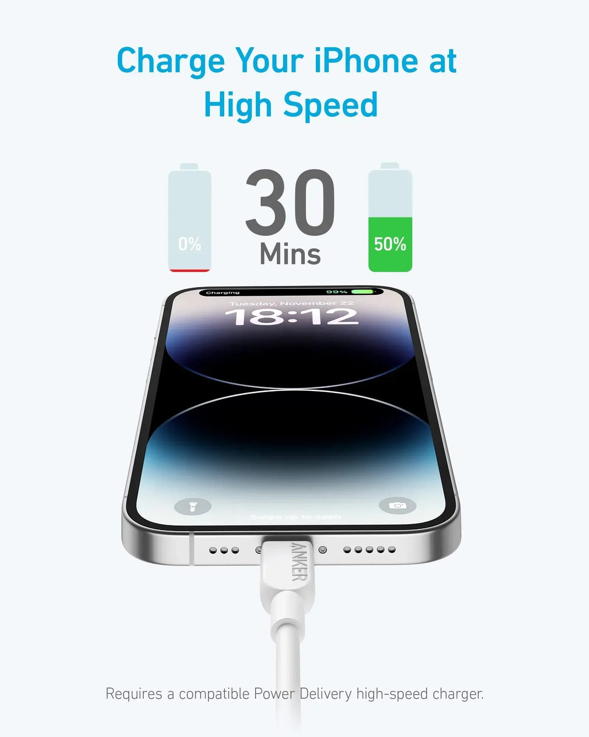 Anker 310 USB C to Lightning Cable (6 ft, 2pack) - Snagva