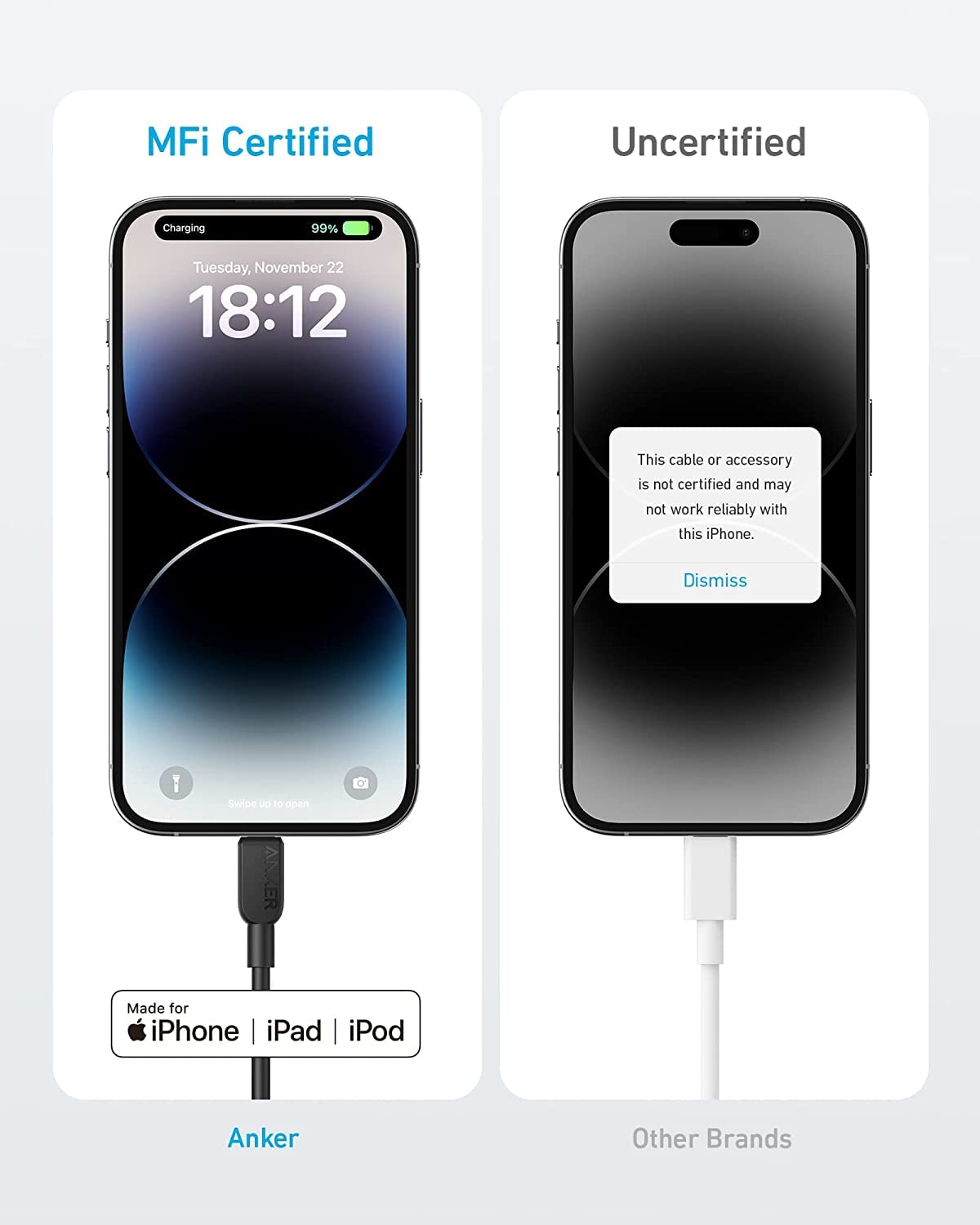 Anker 310 USB-C to Lightning Cable - product view 3