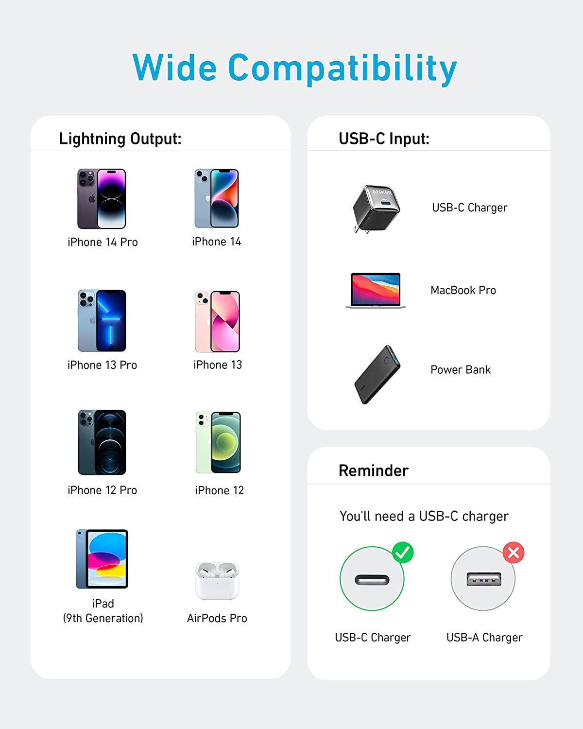 Anker 310 USB-C to Lightning Cable - product view 4