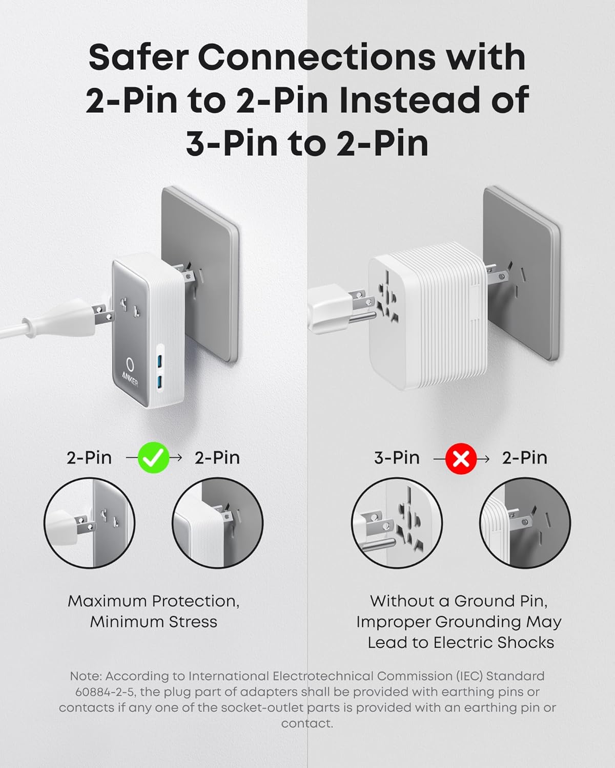 Anker Nano Travel Adapter 5-in-1 - product view 5
