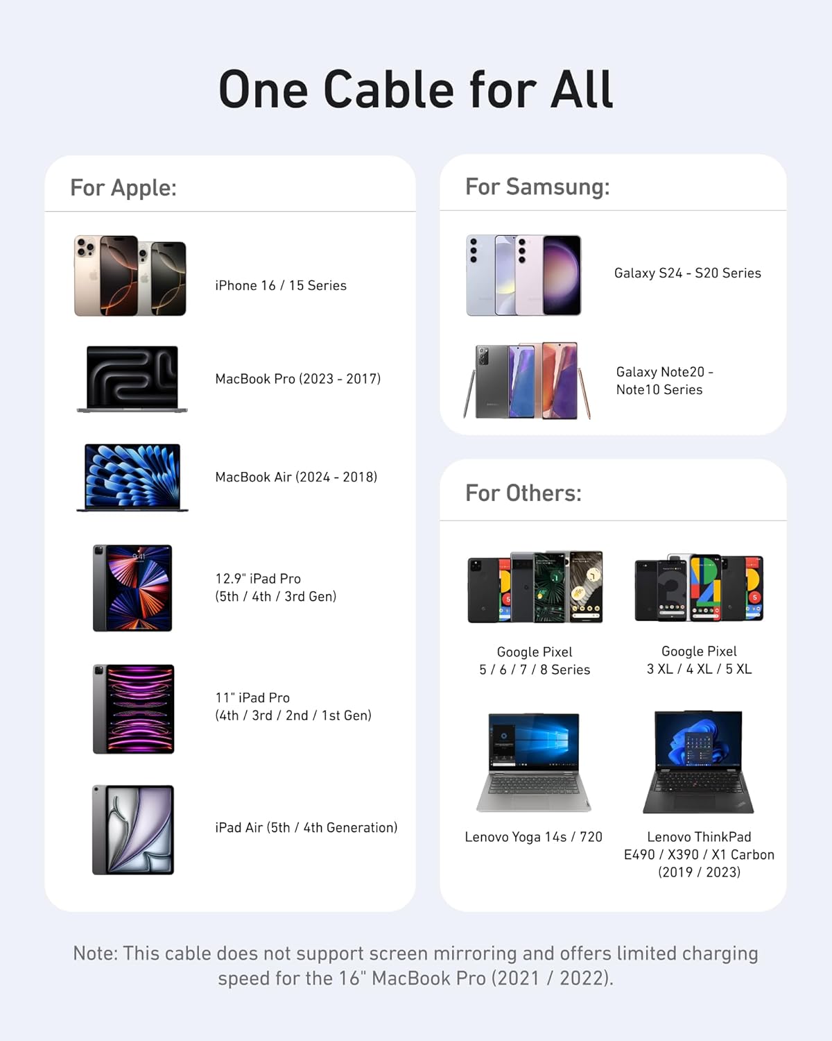 Anker 643 USB-C Cable Flow - product view 5