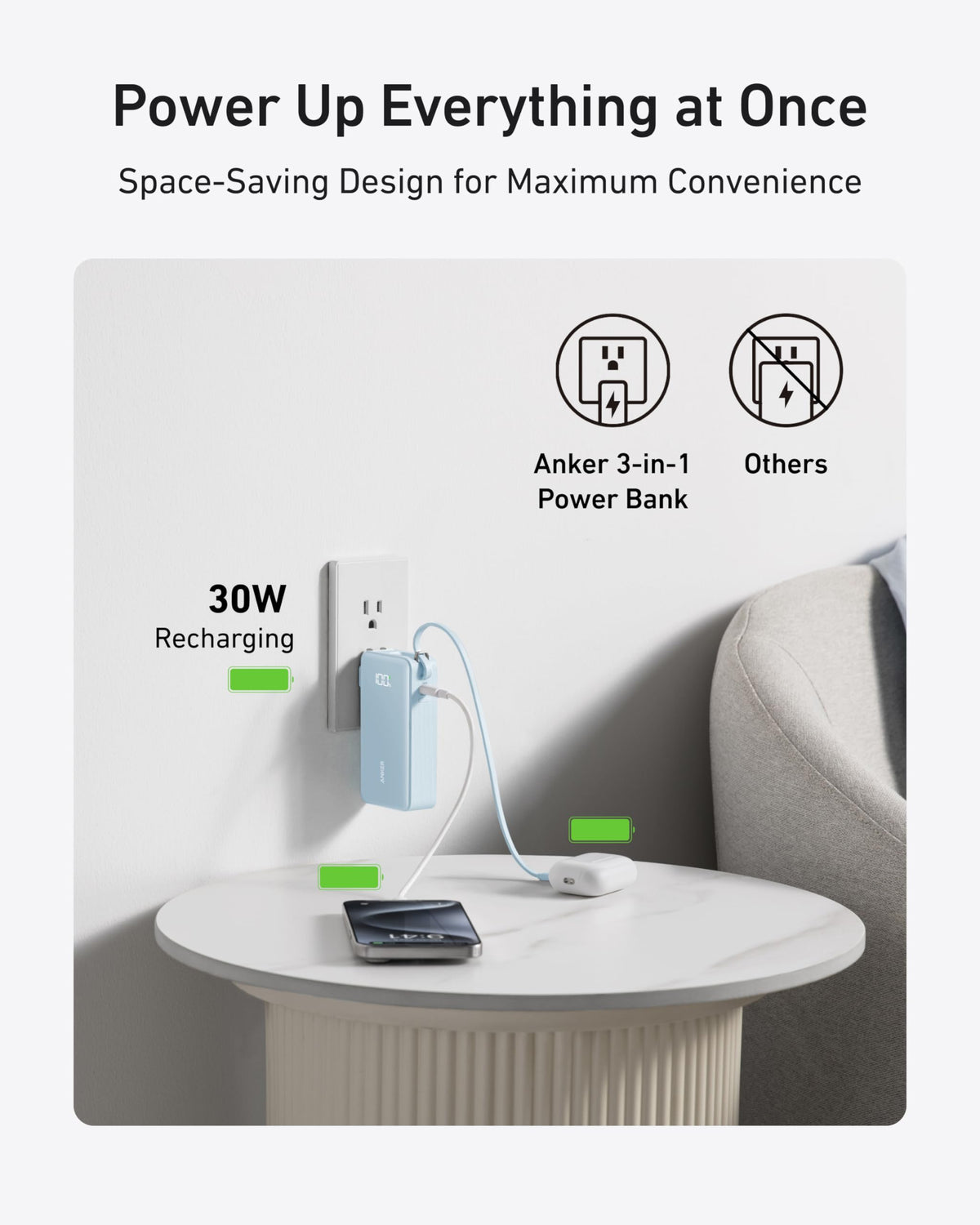Anker Power Bank 10K Fusion - product view 5