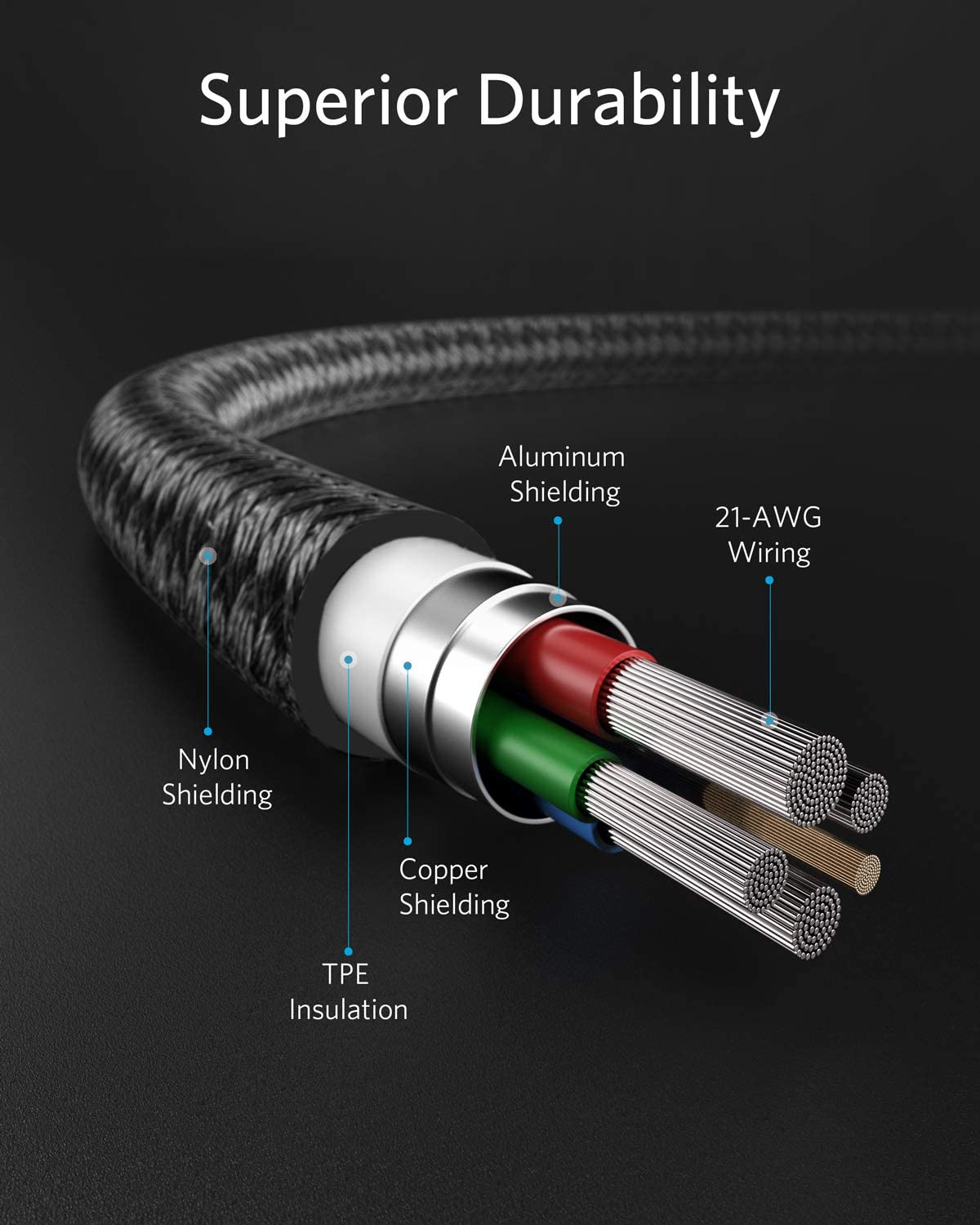 Anker 331 USB-C to Lightning Cable - product view 6