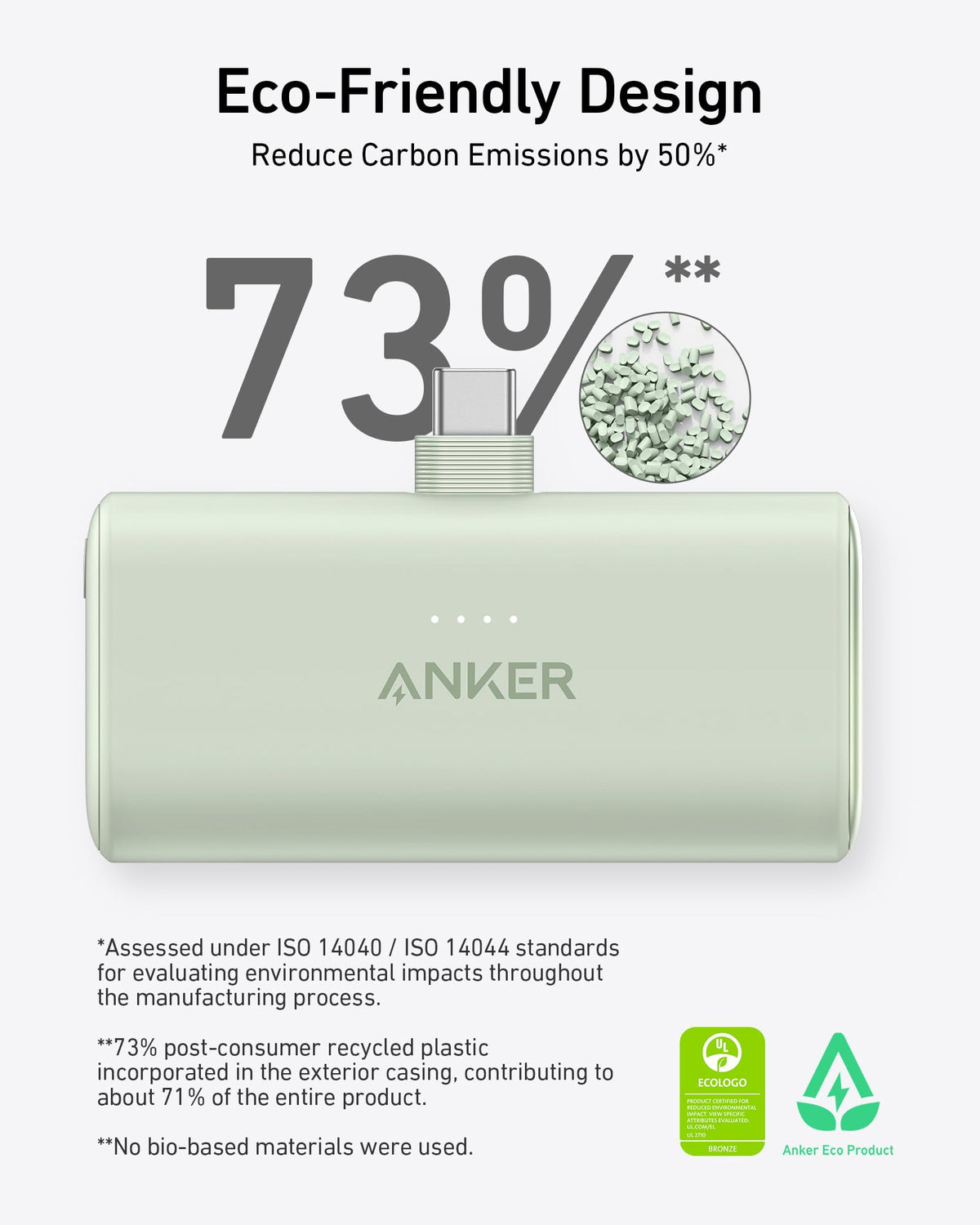 Anker Nano Power Bank 22.5W - product view 6