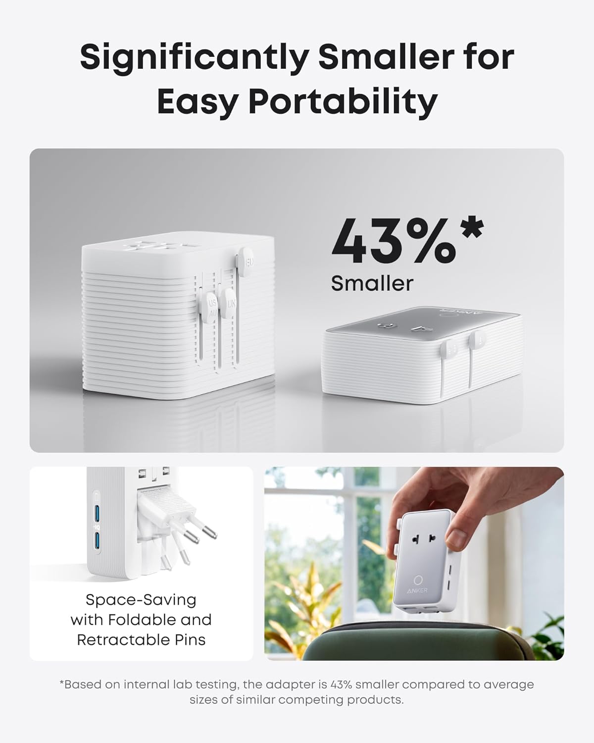 Anker Nano Travel Adapter 5-in-1 - product view 4