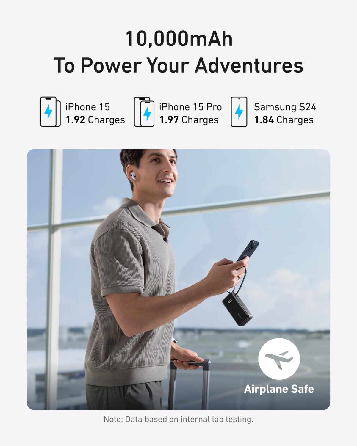 Anker Power Bank 10K Fusion - product view 4