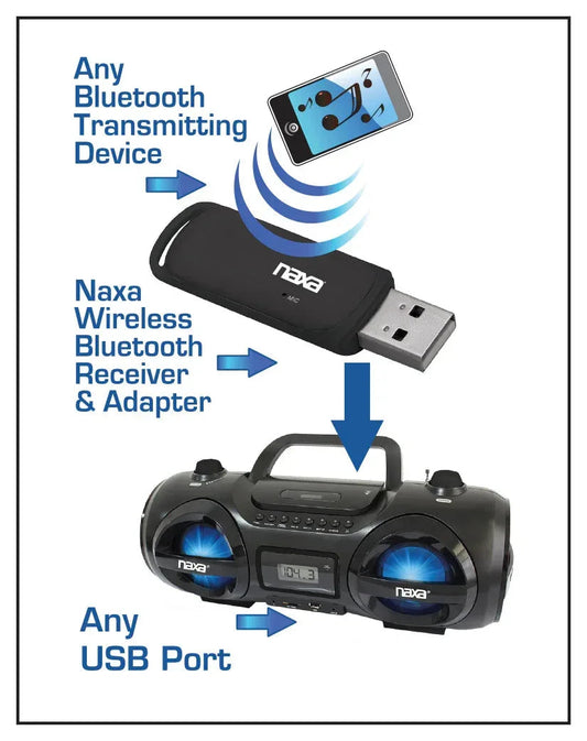 Naxa Wireless Audio Adapter with Bluetooth® for USB Connectors