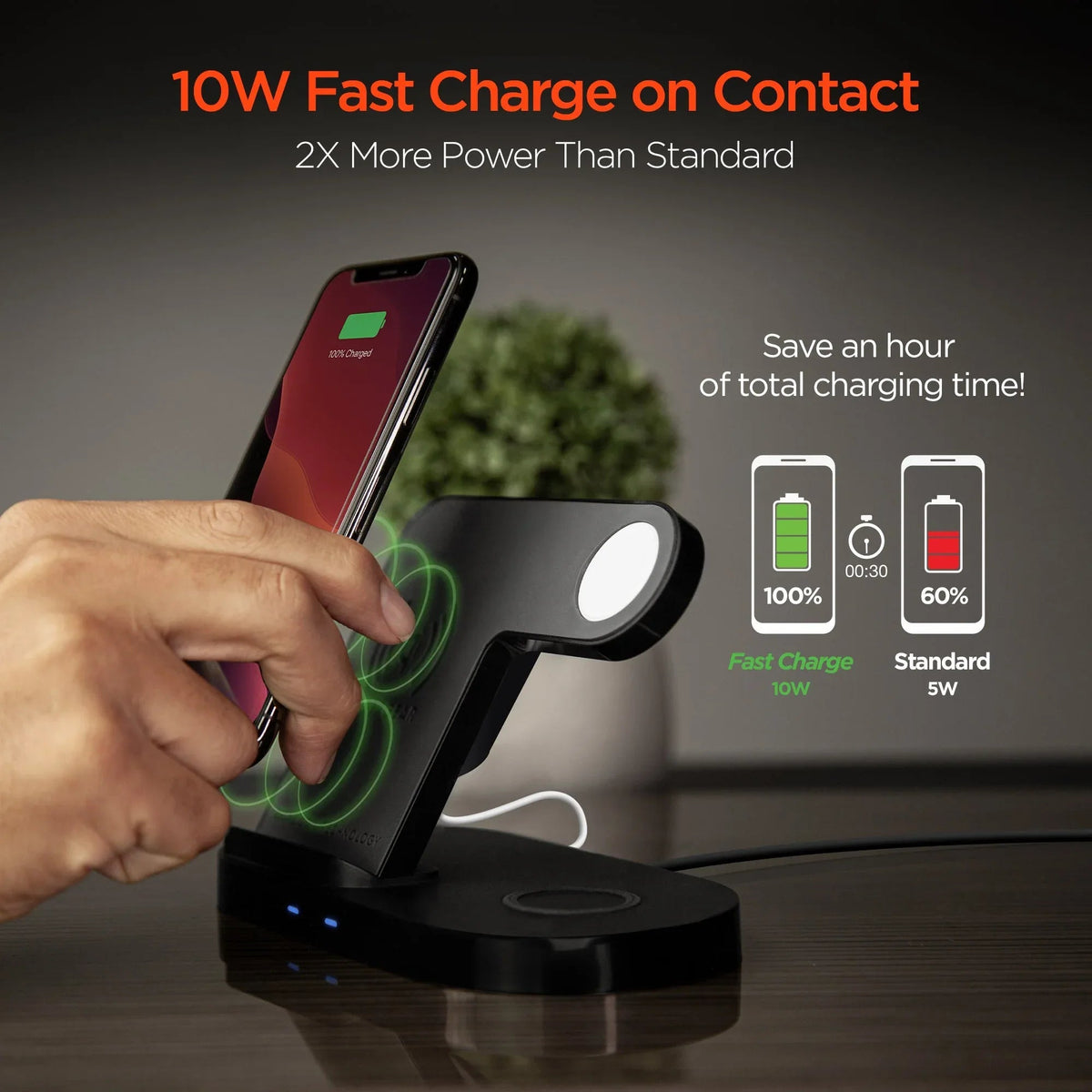 Side angle of Hypergear charging dock illustrating dual coil technology with smartphone charging.