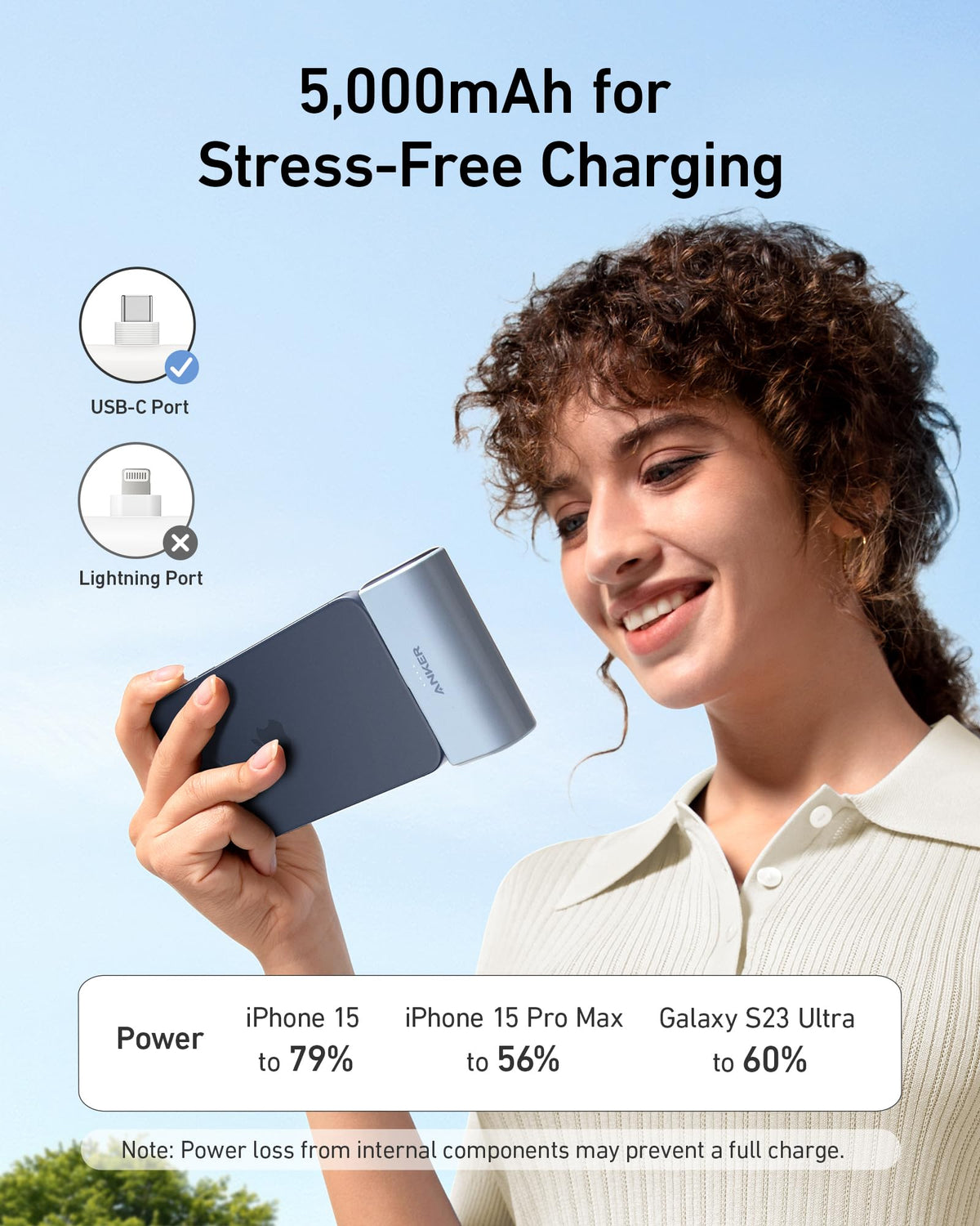Anker Nano Power Bank 22.5W - product view 4