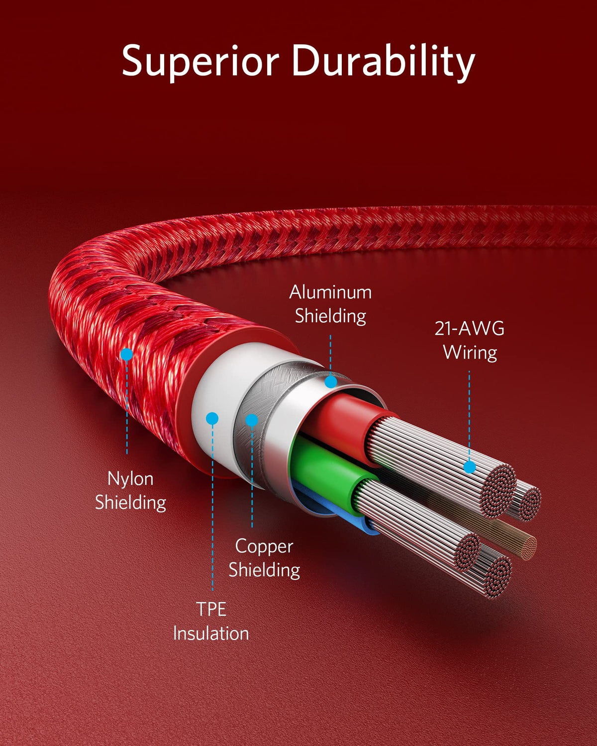 Anker <b>331</b> USB-C to Lightning Cable