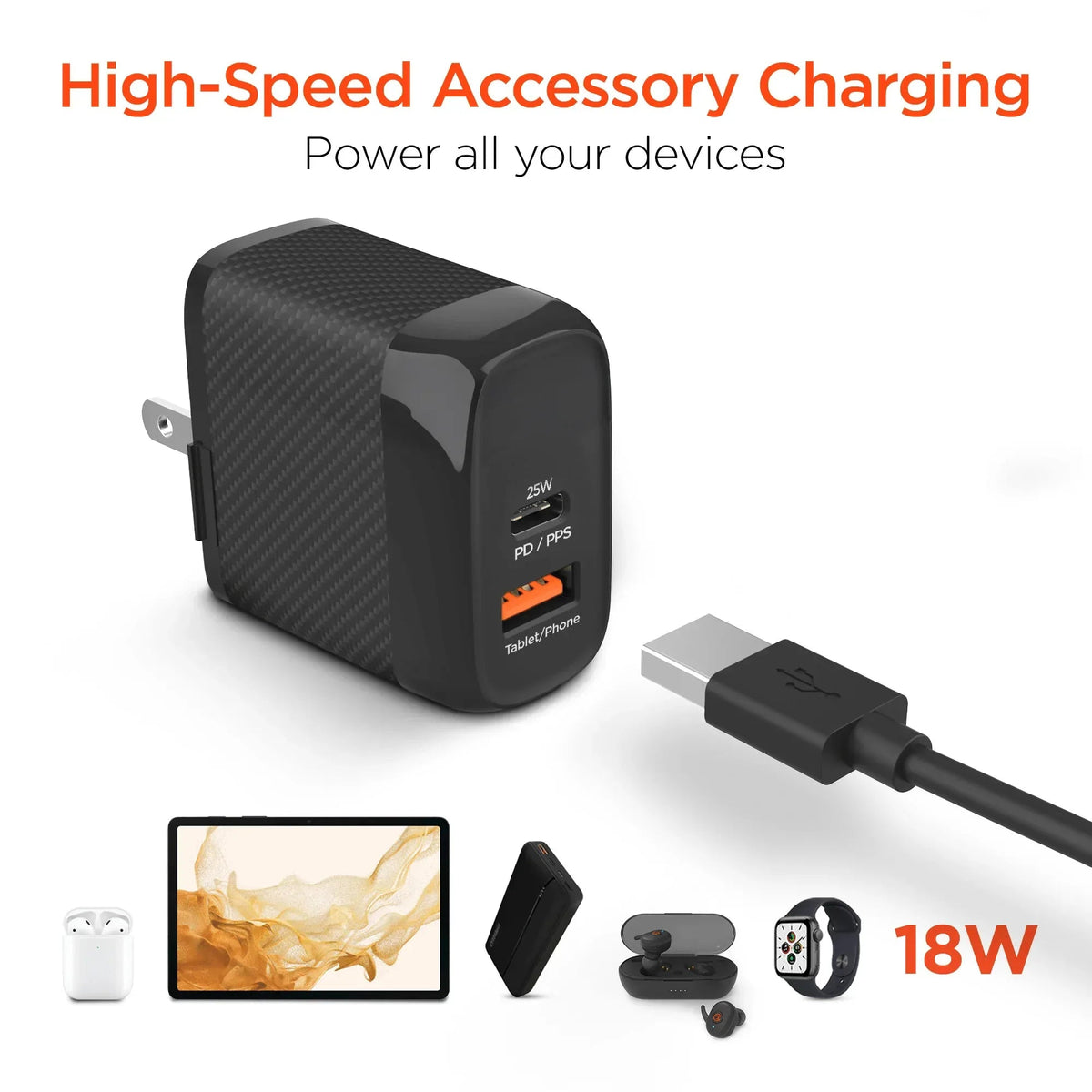 HyperGear SpeedBoost 25W USB-C PD + 12W USB Fast Wall Charger with PPS - Snagva