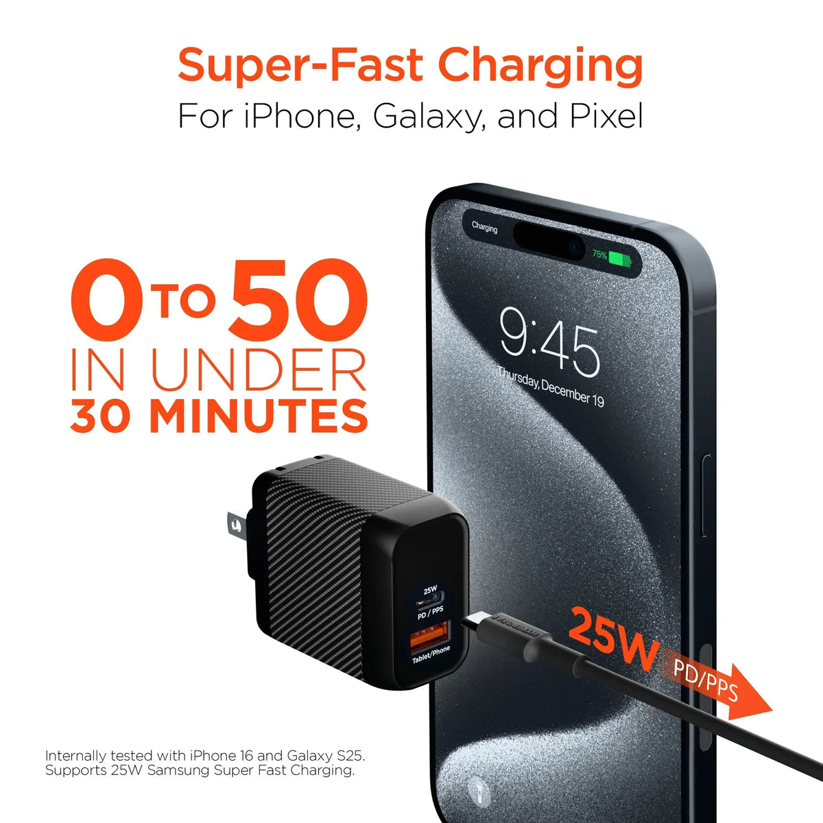 HyperGear SpeedBoost 25W USB-C PD + 12W USB Fast Wall Charger with PPS - Snagva