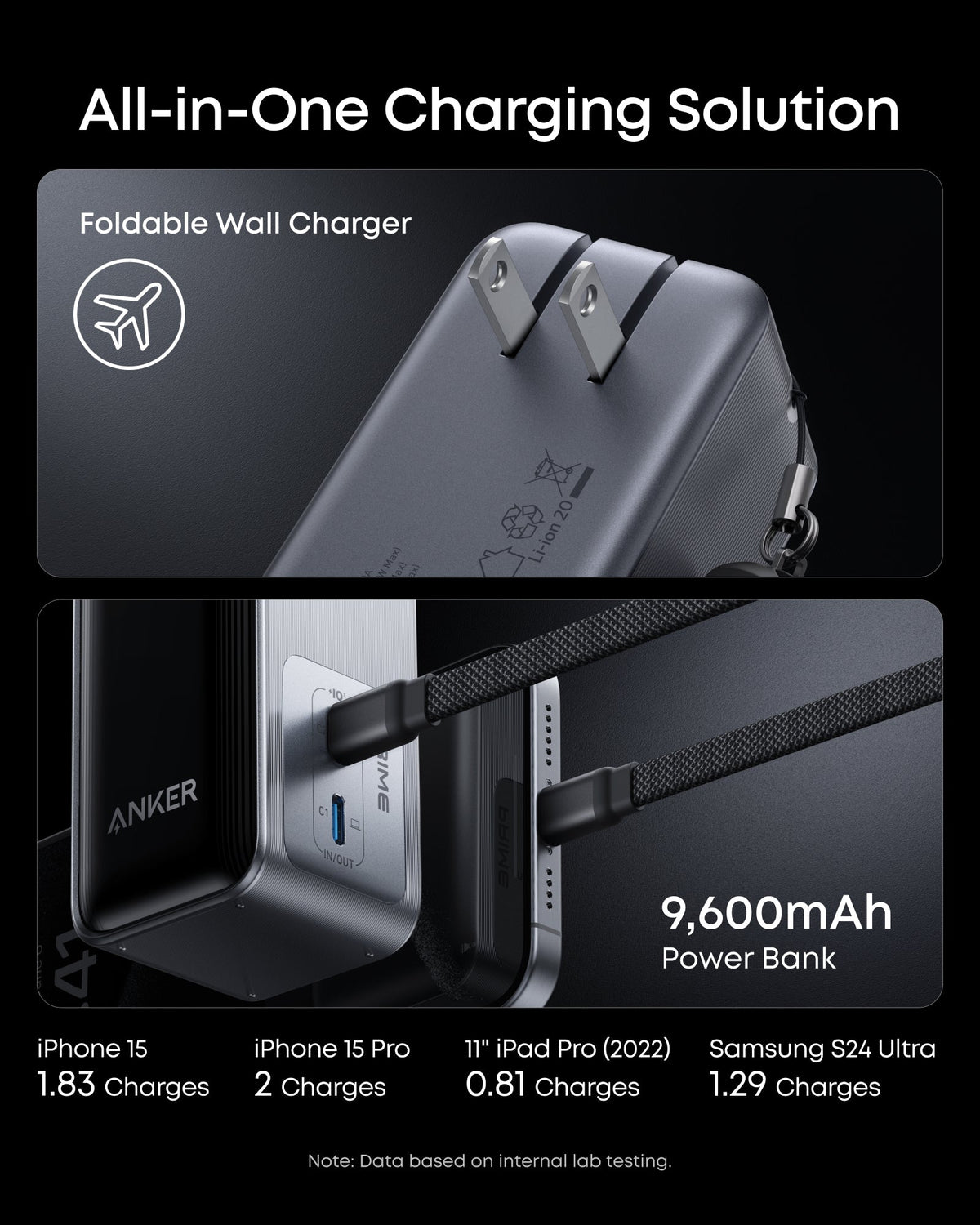 Anker Prime Power Bank 9.6K Fusion - product view 3