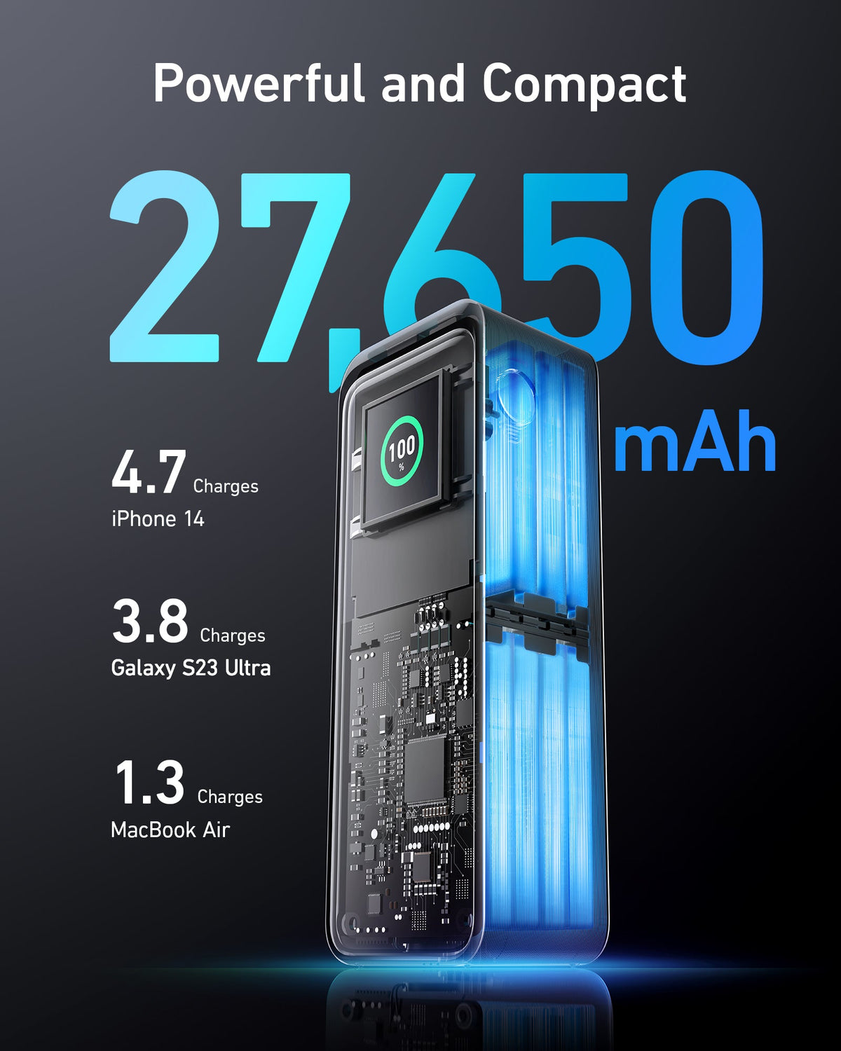 Anker Prime 27650mAh Power Bank 250W - product view 4