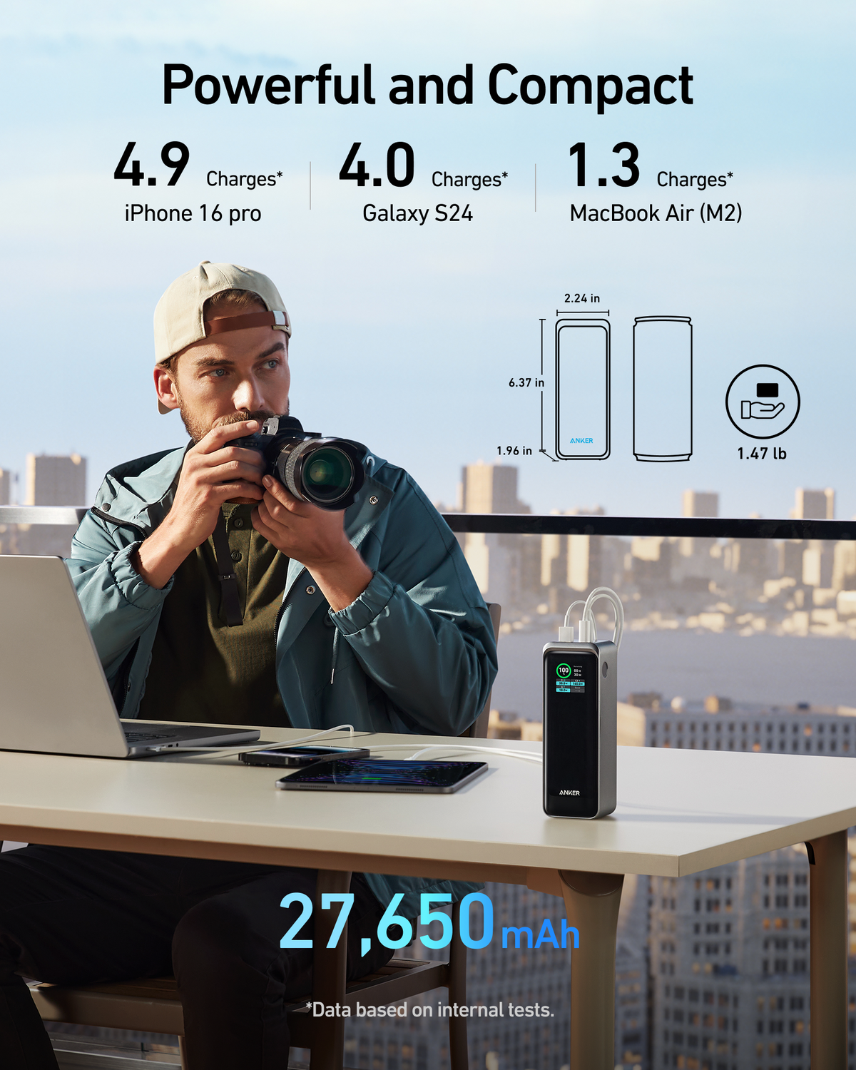 Anker Prime Power Bank 27K 250W - product view 4