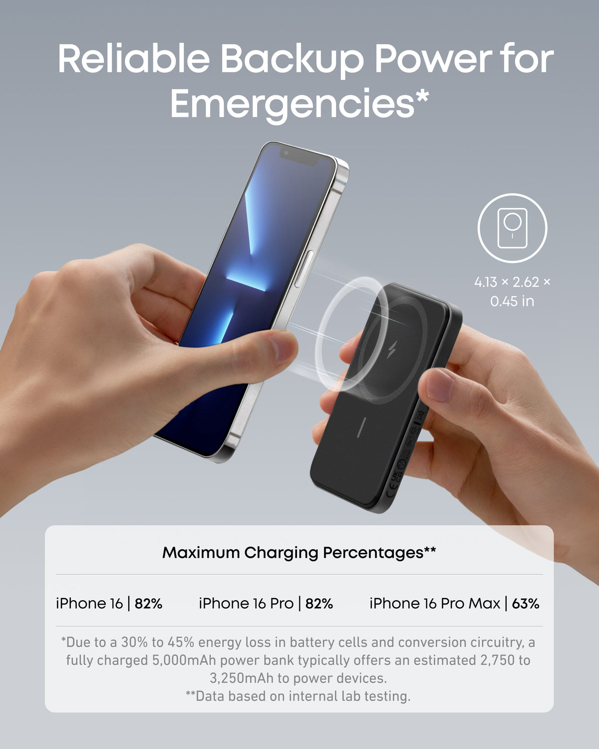 Anker 621 Magnetic Battery MagGo - product view 3