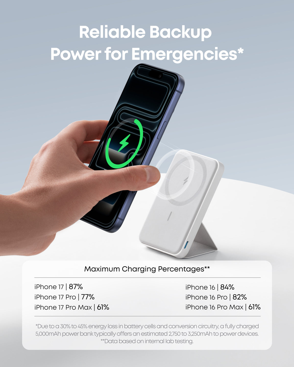 Anker 622 Magnetic Battery MagGo - product view 5