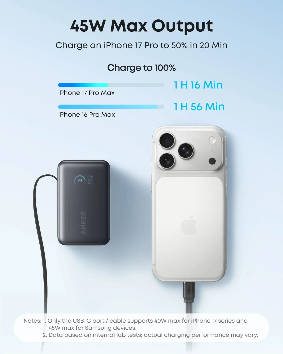 Anker Nano Power Bank (10K, 45W, Built-In Retractable USB-C Cable) - Snagva