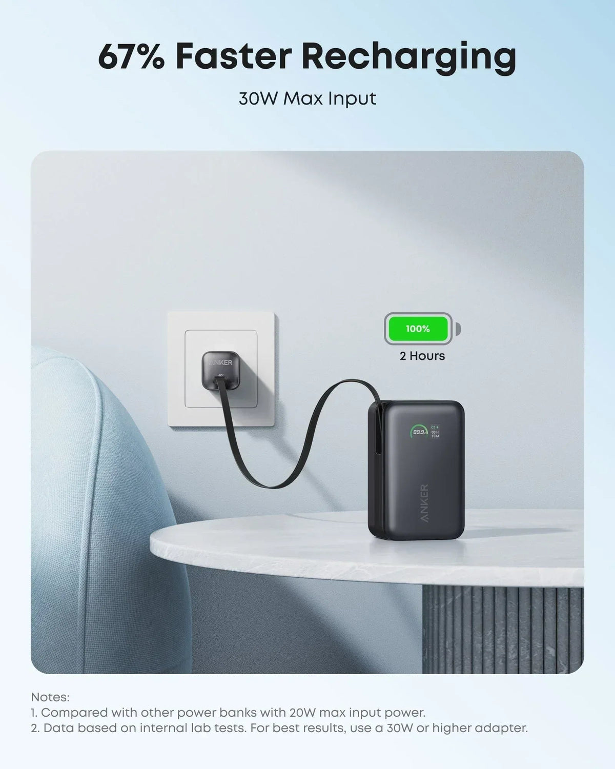 Anker Nano Power Bank (10K, 45W, Built-In Retractable USB-C Cable) - Snagva