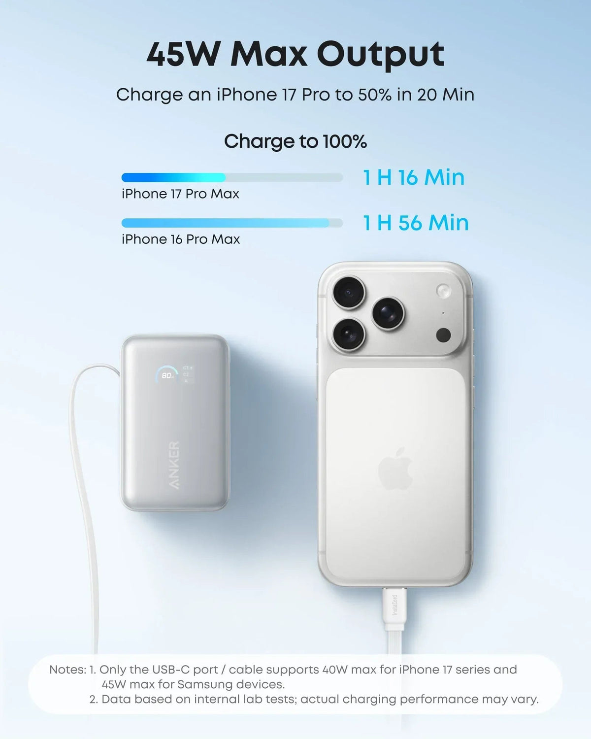 Anker Nano Power Bank (10K, 45W, Built-In Retractable USB-C Cable) - Snagva