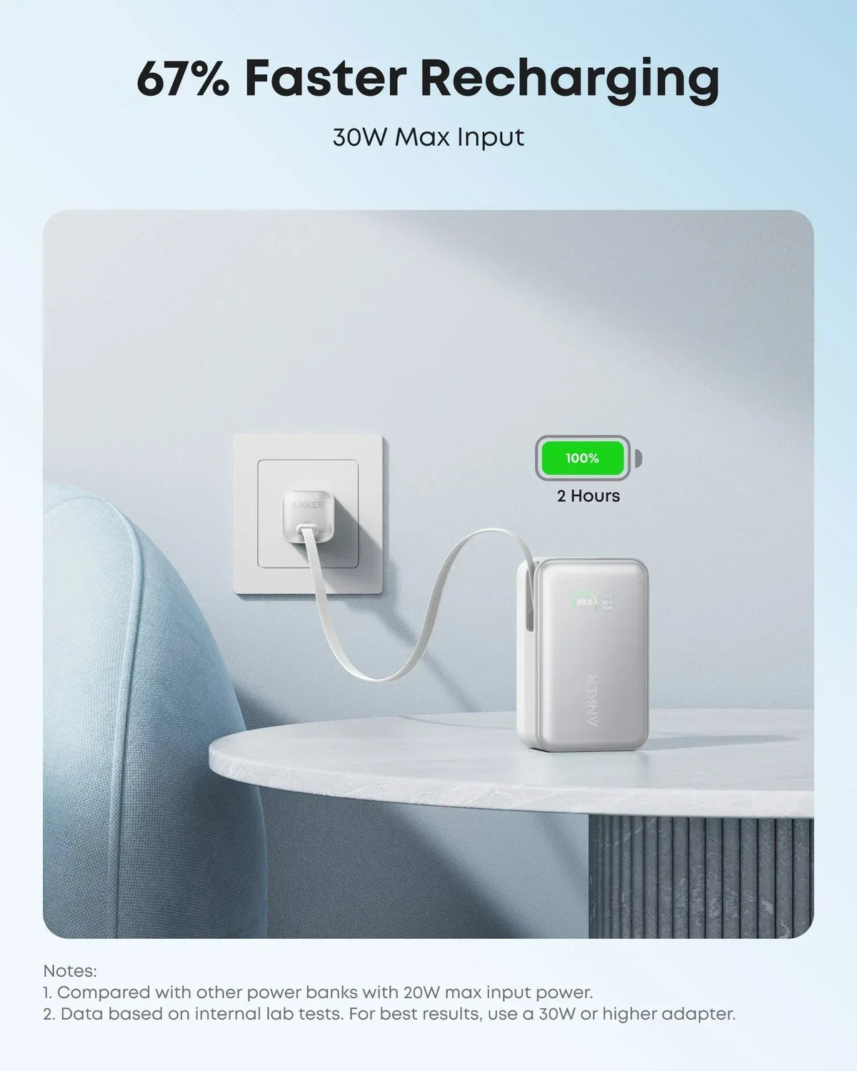 Anker Nano Power Bank (10K, 45W, Built-In Retractable USB-C Cable) - Snagva