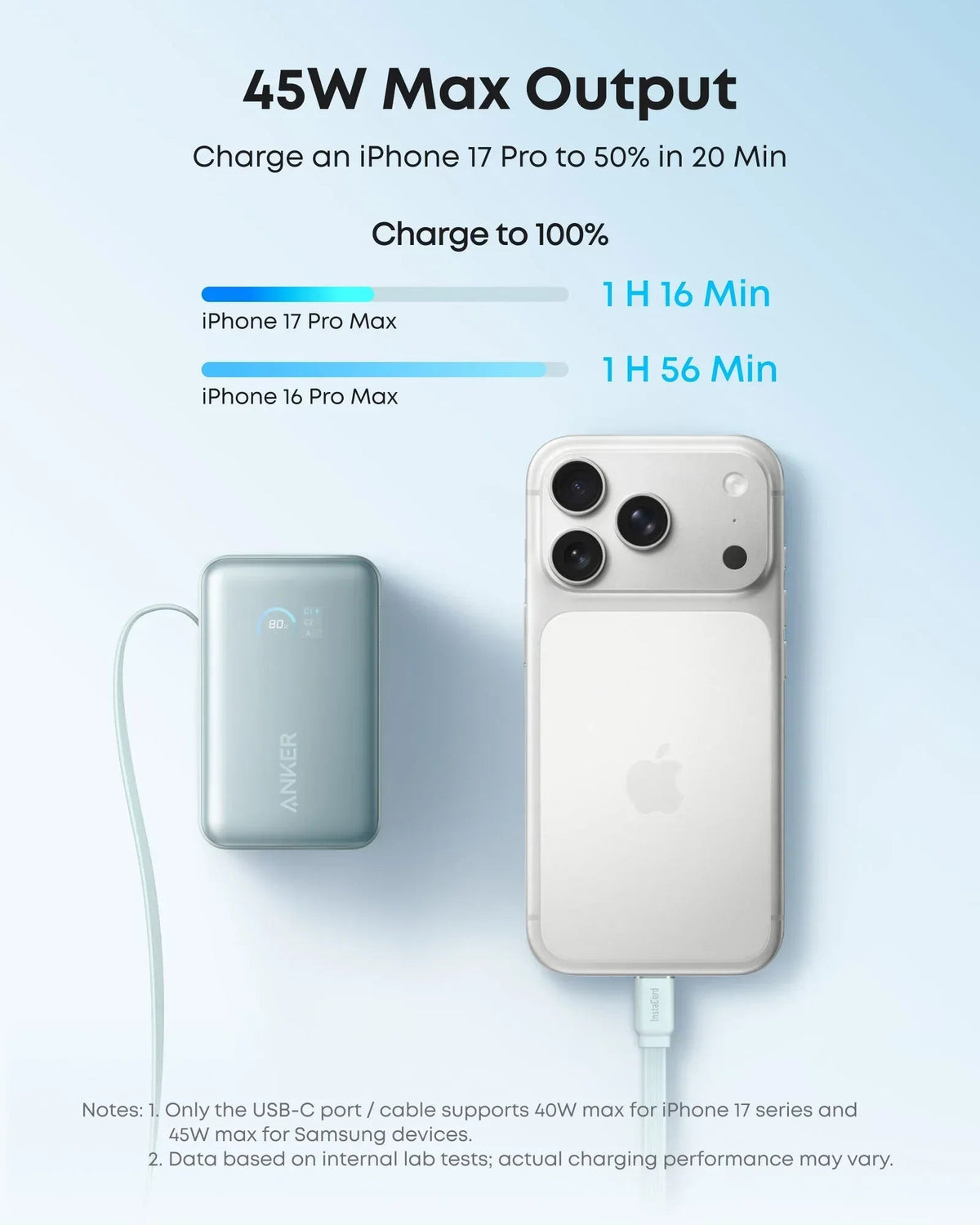 Anker Nano Power Bank (10K, 45W, Built-In Retractable USB-C Cable) - Snagva