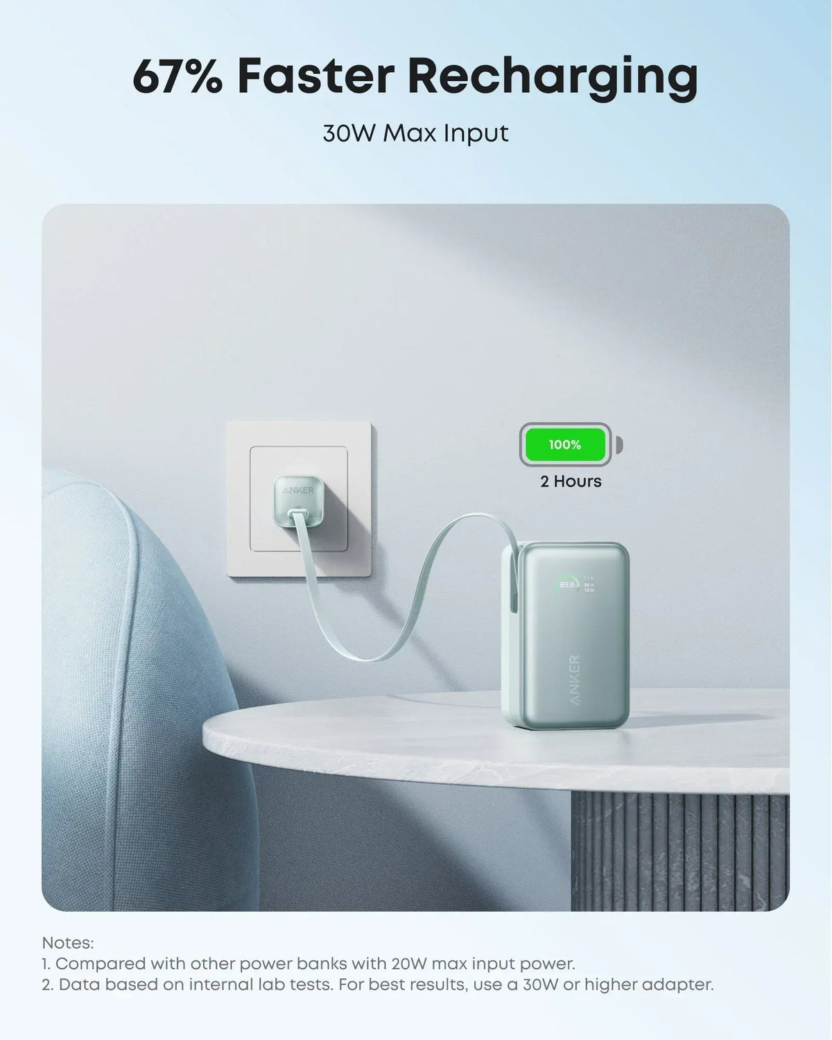 Anker Nano Power Bank (10K, 45W, Built-In Retractable USB-C Cable) - Snagva