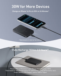 Anker MagGo Power Bank (10K, Slim)